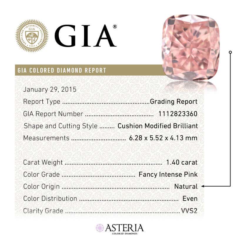 GIA colored diamond report