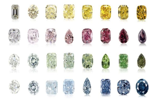 What Colour Diamond Is The Best